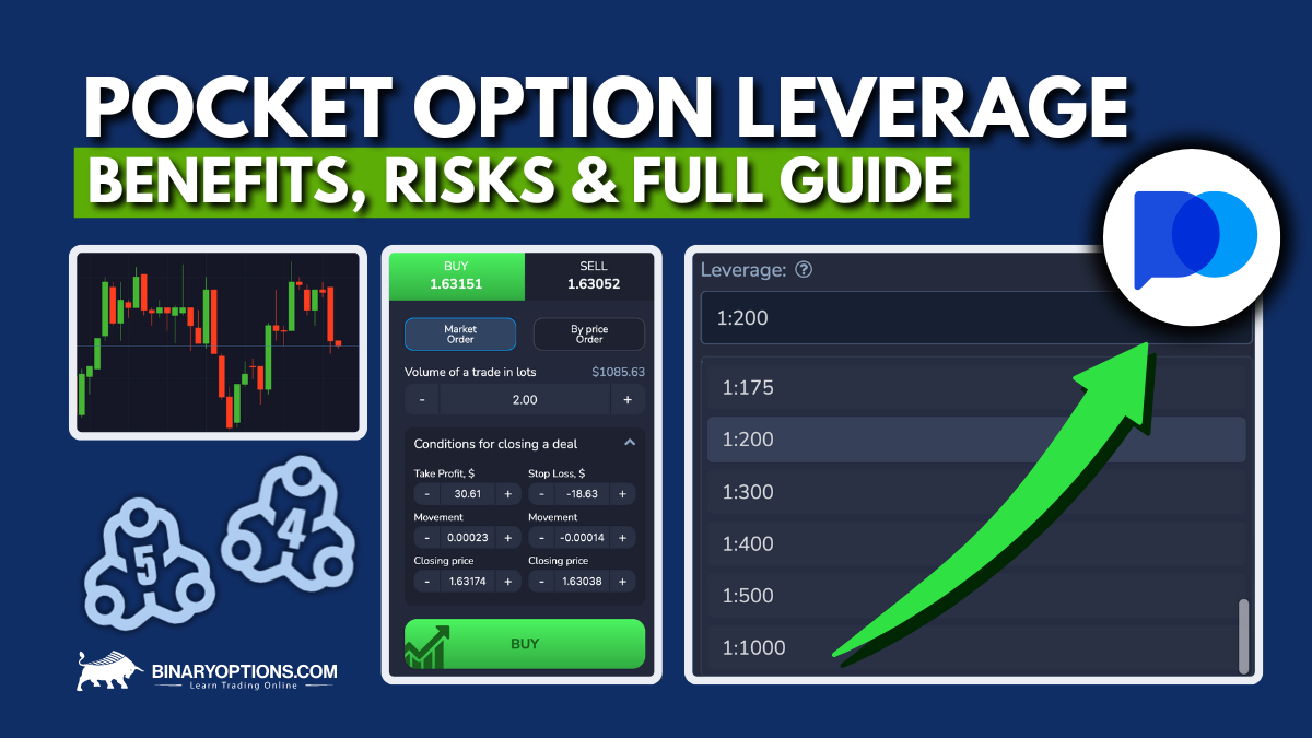 Exploring the Benefits of Pocket Option Demo for New Traders 4